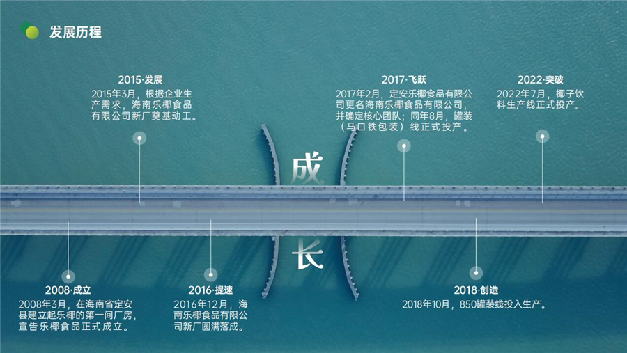 发展历程.jpg